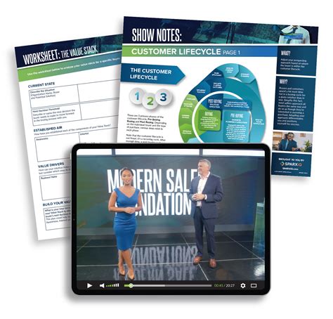 Modern Sales Foundations Virtual Training Program Now Available.